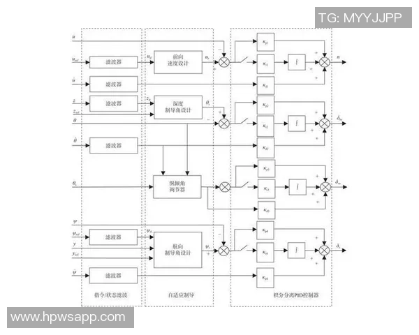 上海篮球队灵活性分析与战术调整的深度探讨